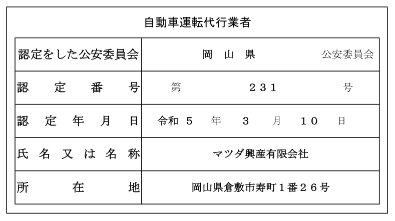 標識（認定証）